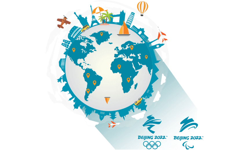 在圣皮埃尔和密克隆岛连接到中国的代理 - 大陆加速器